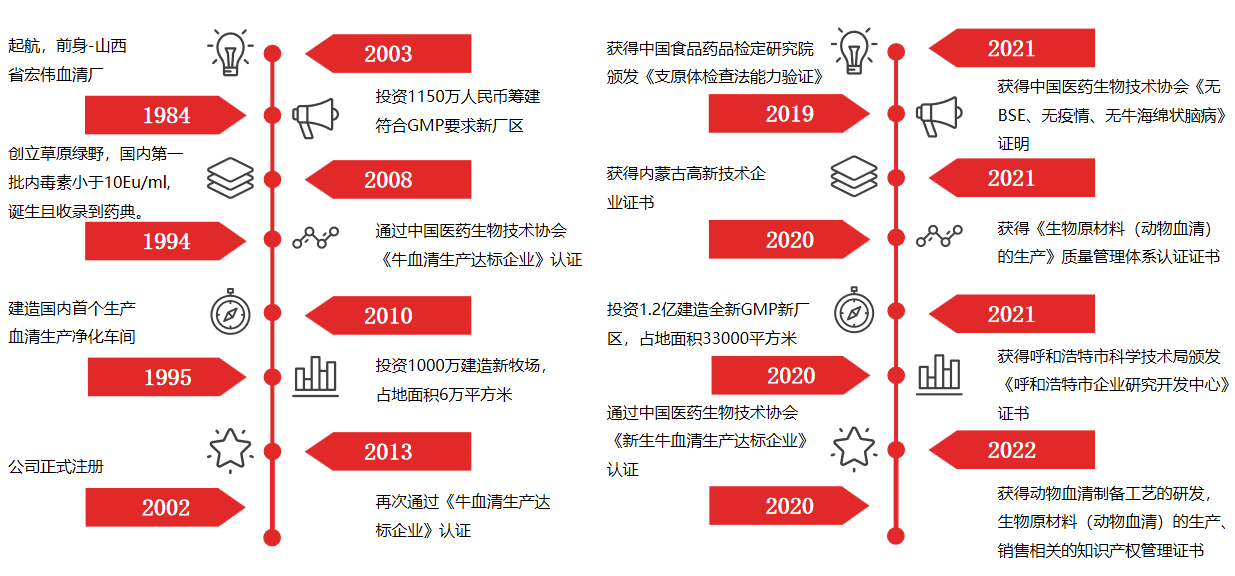 微信截圖_2023051119085117.png 微信截圖_2023051119085117.png